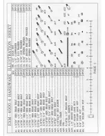 Preview for 2 page of Body Solid EXM-4000.4 Assembly Manual