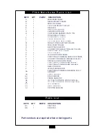 Preview for 17 page of Body Solid F500 Owner'S Manual