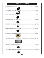 Preview for 14 page of Body Solid FMH Owner'S Manual