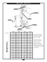 Preview for 77 page of Body Solid G2B Owner'S Manual