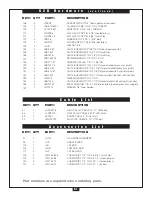 Preview for 81 page of Body Solid G2B Owner'S Manual