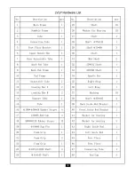 Preview for 7 page of Body Solid LVLP Assembly Instructions Manual