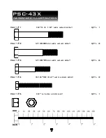 Preview for 7 page of Body Solid Powerline PSC-43X Owner'S Manual