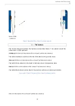 Предварительный просмотр 12 страницы BodyCAP e-Celsius Performance User Manual