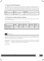 Preview for 19 page of BodyCraft BC-F605 Assembly Instructions Manual