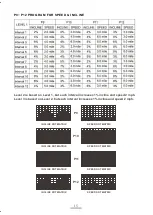 Preview for 18 page of BodyCraft Desk TD250 Owner'S Manual