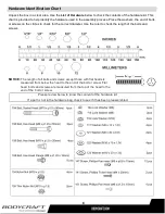 Предварительный просмотр 8 страницы BodyCraft E1000 Owner'S Manual