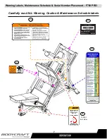 Предварительный просмотр 7 страницы BodyCraft F760 PRO Owner'S Manual