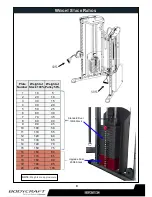 Preview for 10 page of BodyCraft HFT PRO Owner'S Manual