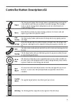 Preview for 15 page of Bodyfriend REX-L PLUS User Manual