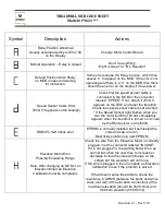 Preview for 8 page of Bodyguard T460XC Service Manual