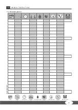 Preview for 23 page of BODYMAX CVEB2706 Assembly And Operating Instructions Manual