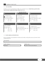 Preview for 29 page of BODYMAX CVEB2706 Assembly And Operating Instructions Manual