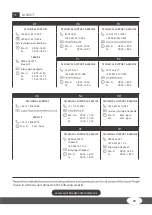 Preview for 29 page of BODYMAX CVET2706 Assembly And Operating Instructions Manual