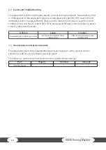 Preview for 10 page of BODYMAX CVRM2709 Assembly And Operating Instructions Manual