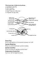 Preview for 2 page of BODYPRO Smart Cupping Instruction Manual