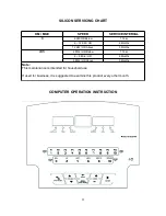 Preview for 11 page of Bodyworx JI2040 Owner'S Manual