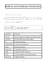 Предварительный просмотр 12 страницы BOE BW24A-AS User Manual