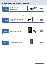 Preview for 9 page of BOE Viewtopia User Manual