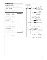 Preview for 19 page of Boeco BBL series Operating Instructions Manual