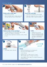 Preview for 2 page of Boehringer Ingelheim RESPIMAT User Instructions