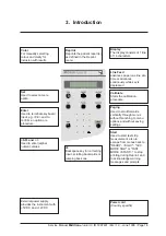 Предварительный просмотр 14 страницы Boehringer Miditron Junior II Service Manual