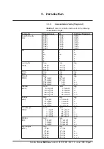 Preview for 17 page of Boehringer Miditron Junior II Service Manual