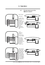 Предварительный просмотр 33 страницы Boehringer Miditron Junior II Service Manual