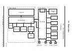 Preview for 59 page of Boehringer Miditron Junior II Service Manual