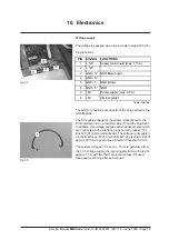 Предварительный просмотр 63 страницы Boehringer Miditron Junior II Service Manual