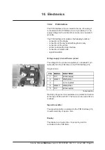 Предварительный просмотр 65 страницы Boehringer Miditron Junior II Service Manual