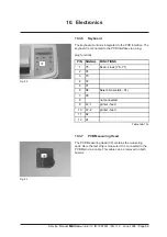 Предварительный просмотр 68 страницы Boehringer Miditron Junior II Service Manual