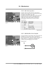 Предварительный просмотр 70 страницы Boehringer Miditron Junior II Service Manual