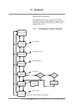 Предварительный просмотр 83 страницы Boehringer Miditron Junior II Service Manual