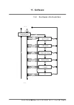 Предварительный просмотр 86 страницы Boehringer Miditron Junior II Service Manual