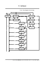 Предварительный просмотр 89 страницы Boehringer Miditron Junior II Service Manual