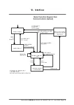 Предварительный просмотр 107 страницы Boehringer Miditron Junior II Service Manual