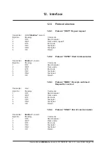 Предварительный просмотр 110 страницы Boehringer Miditron Junior II Service Manual