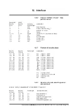 Предварительный просмотр 112 страницы Boehringer Miditron Junior II Service Manual