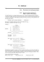 Предварительный просмотр 114 страницы Boehringer Miditron Junior II Service Manual