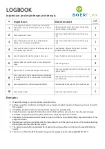 Preview for 7 page of BOERPLAY FRPE520.001 Assembly Instructions Manual