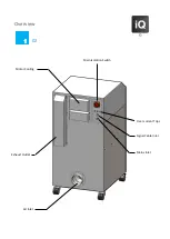 Preview for 4 page of Bofa AD1500 iQ User Manual