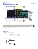 Предварительный просмотр 6 страницы Bofan PT600X User Manual