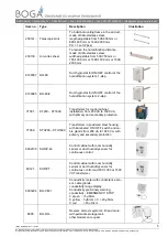 Preview for 5 page of Boga NKBD-12 Installation And Operation Instructions Manual