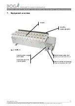 Preview for 9 page of Boga NKBD-12 Installation And Operation Instructions Manual