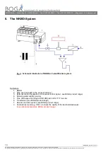 Preview for 10 page of Boga NKBD-12 Installation And Operation Instructions Manual