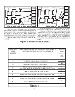 Предварительный просмотр 7 страницы Bogart Engineering TM-2025-RV Instructions Manual