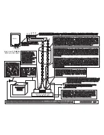 Предварительный просмотр 8 страницы Bogart Engineering TM-2025-RV Instructions Manual