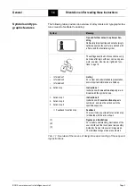 Preview for 11 page of Boge airtelligence provis 3 Operating Instructions Manual