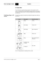 Preview for 27 page of Boge airtelligence provis 3 Operating Instructions Manual